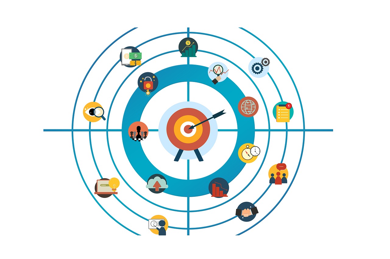 business, establishing a business, startup