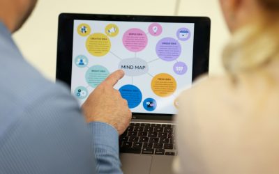Photo by dlxmedia.hu People are looking at a mind map on a laptop screen